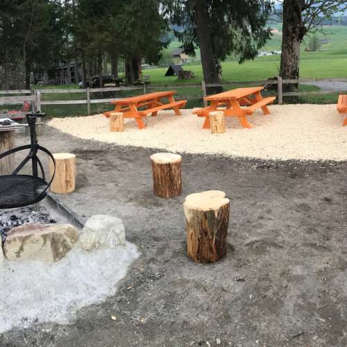 Ideal für Schulklassen